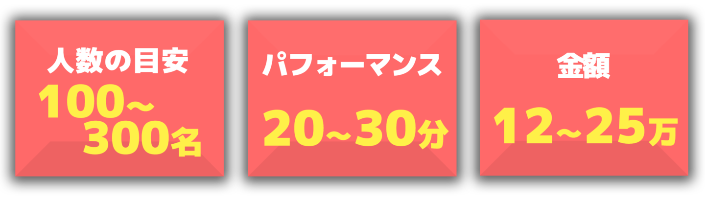 マジックの金額